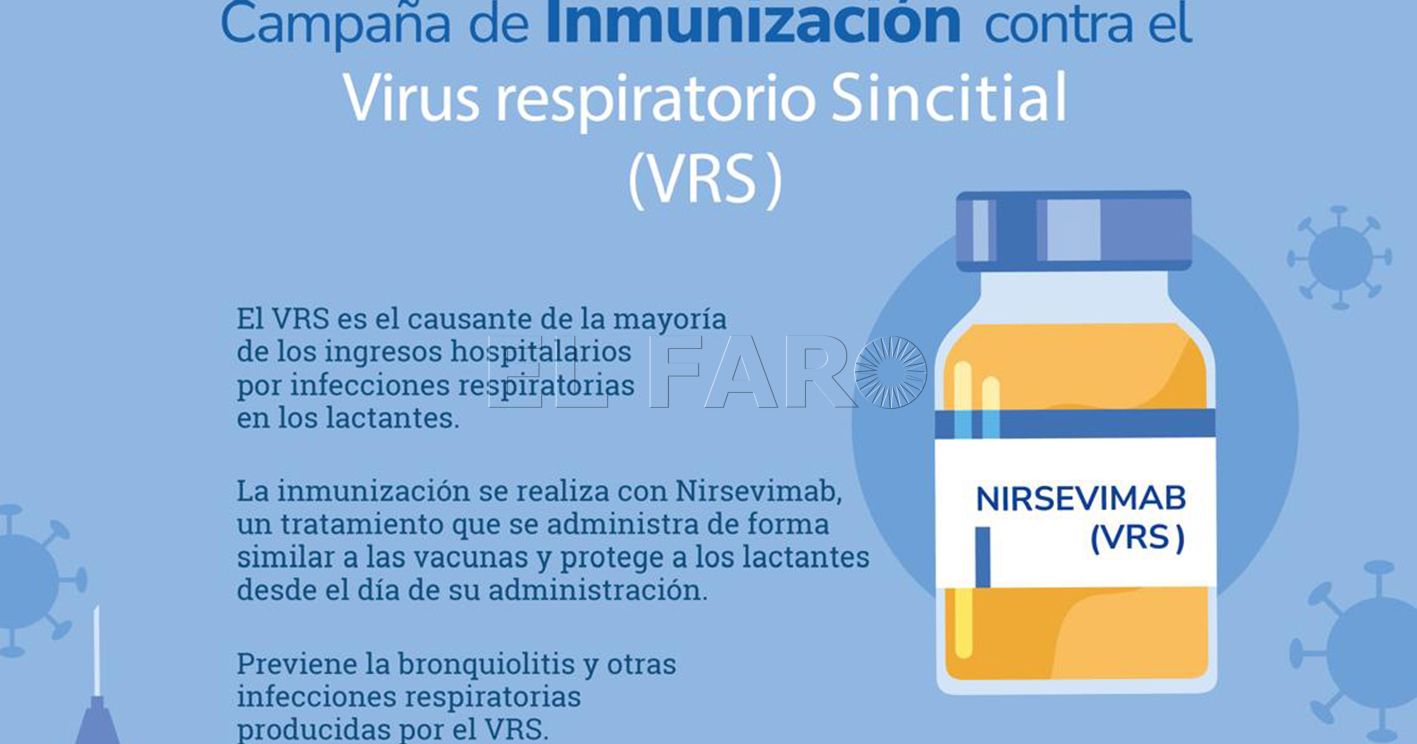 La Consejería de Salud Pública ha vacunado en dos meses a 420 niños menores de un año contra el virus respiratorio sincitial