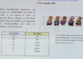 8b80a7d8 a1a6 4319 b8d5 0c4e052eda4f La XIV Semana de las Matemáticas del CEIP Mediterráneo muestra esta ciencia sin fronteras