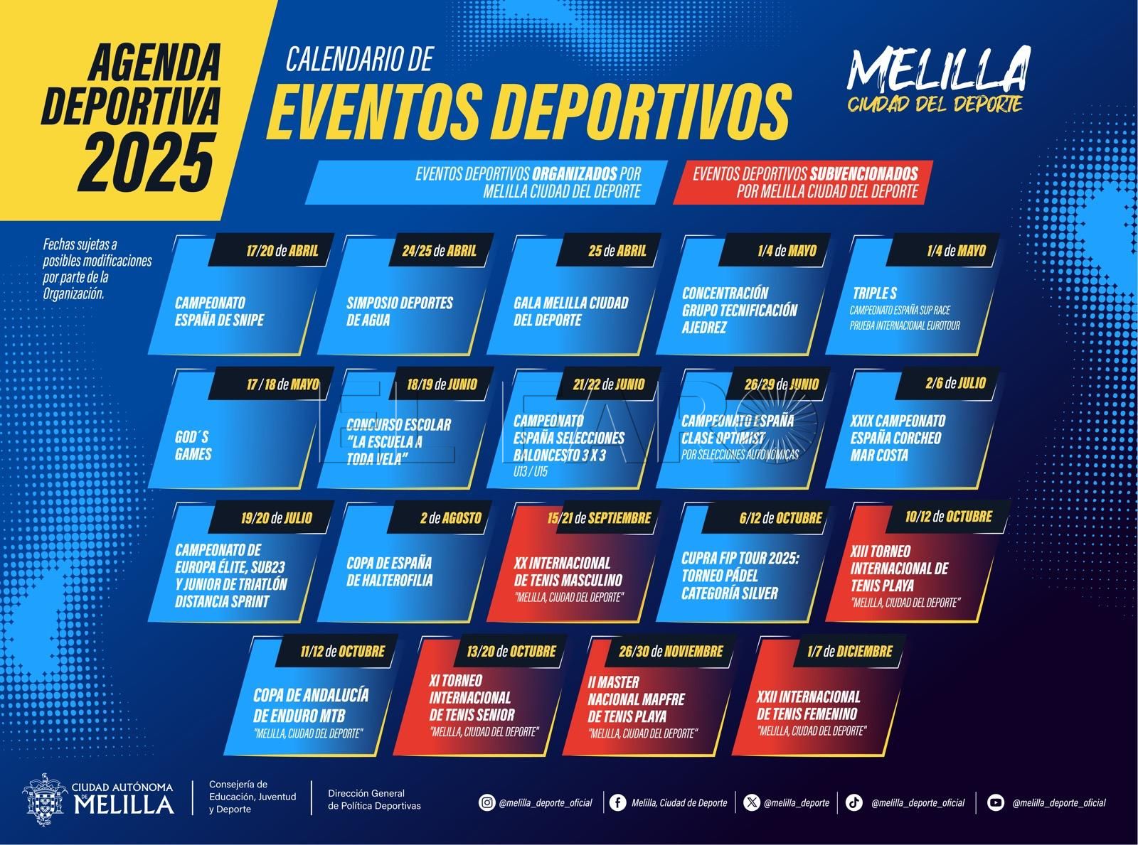 WhatsApp Image 2025 01 23 at 14.51.04 1 Una agenda con treinta eventos de Melilla Ciudad del Deporte 2025
