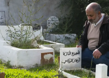 Islam Web La muerte en el Islam
